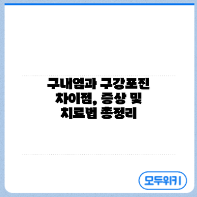 구내염과 구강포진: 차이점, 증상 및 치료법 총정리