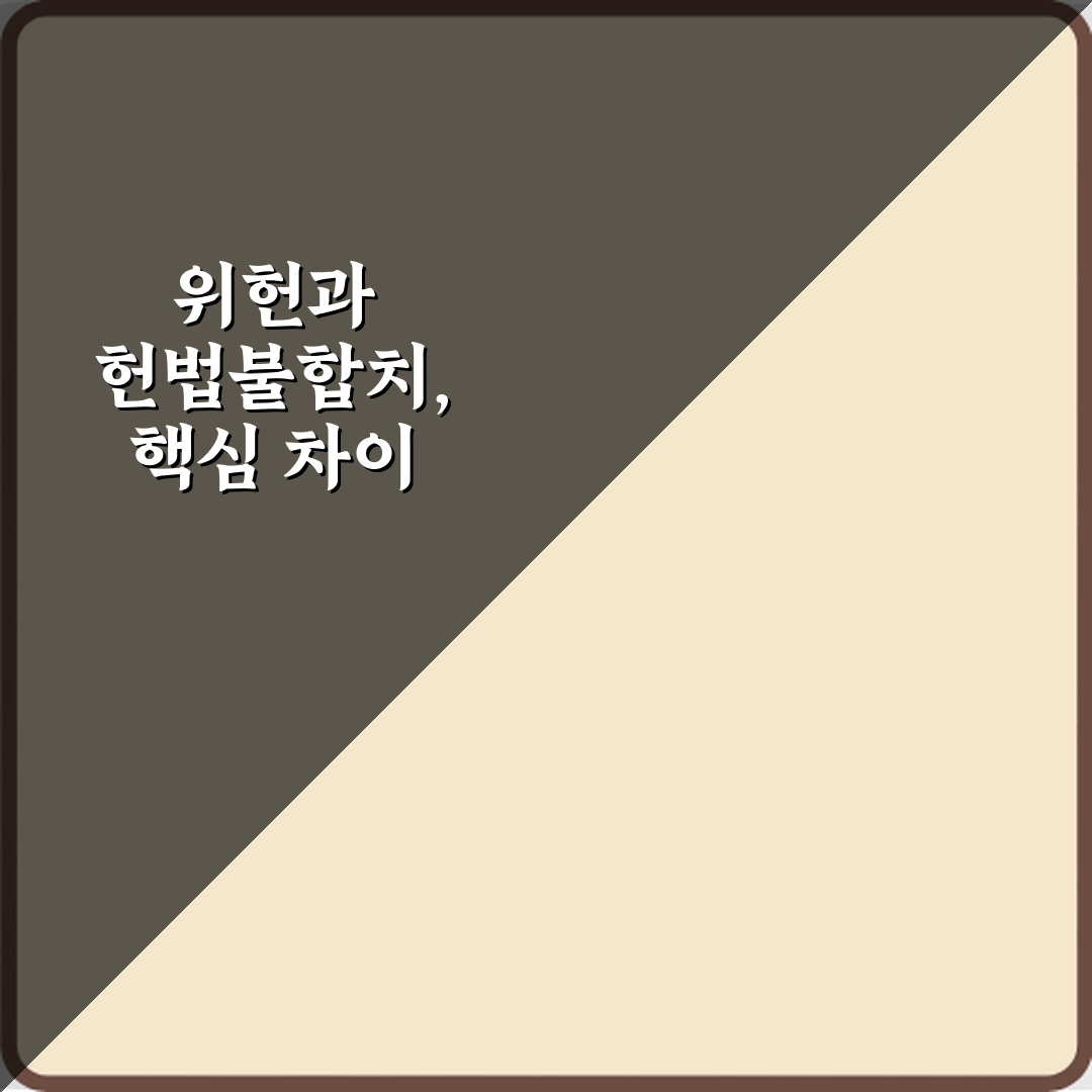 위헌과 헌법불합치 차이 법 효력 유지 여부 비교: 5가지 핵심 가이드