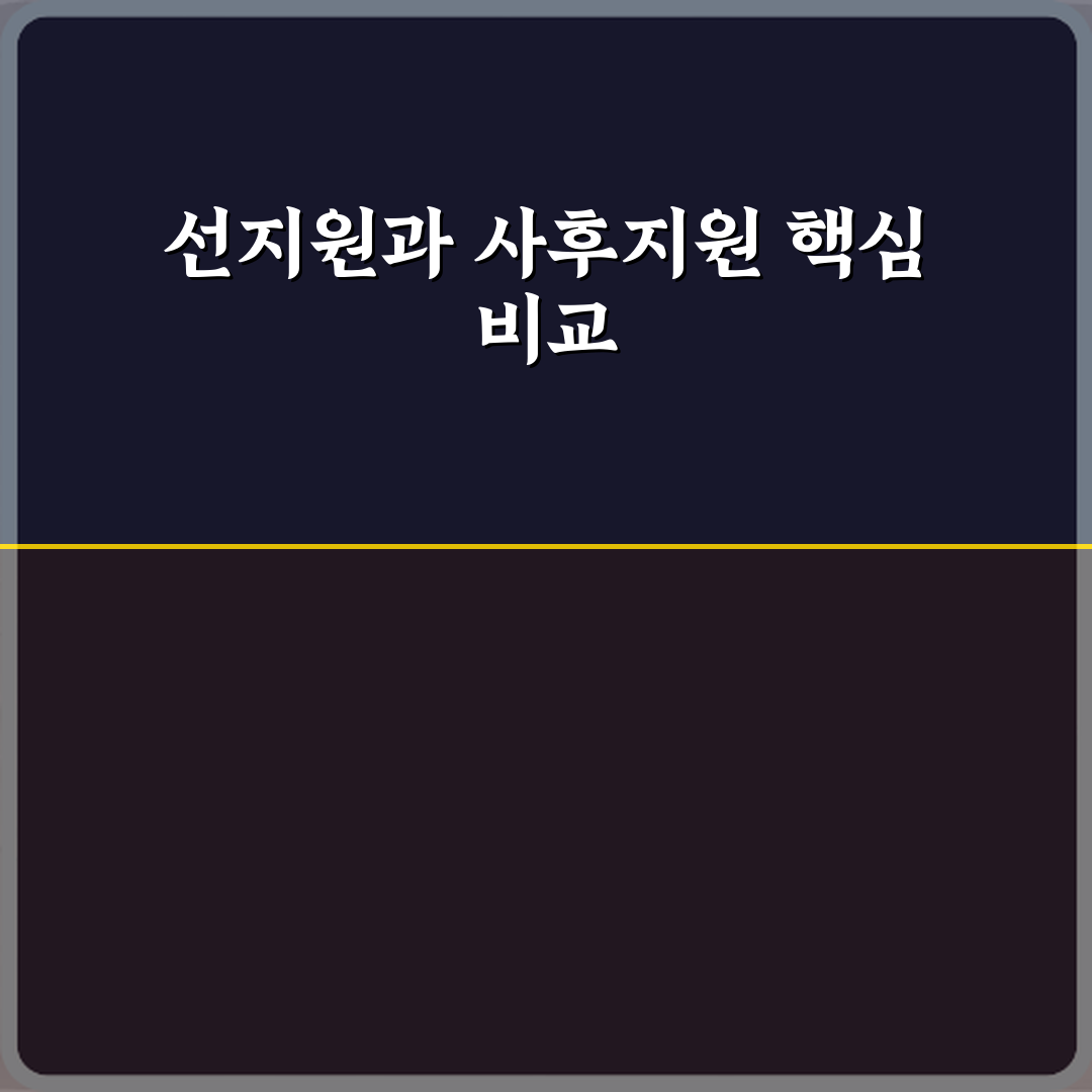 선지원과 사후지원 차이 심층분석 7가지 핵심포인트