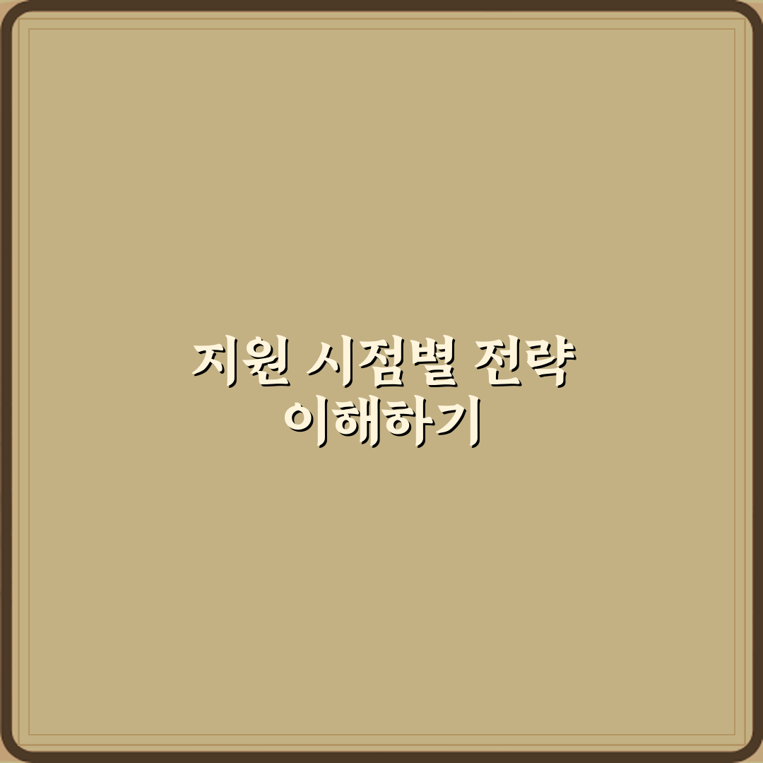 선지원과 사후지원 차이 심층분석 7가지 핵심포인트